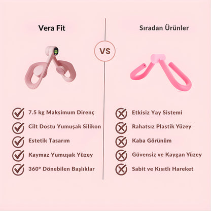 Vera Fit™ İç Bacak & Pelvik Sıkılaştırıcı Egzersiz Aleti